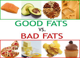 Fat